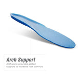 Sof Comfort Cushioning Gel Insole Size W 5-10 46205 (8010275160109)